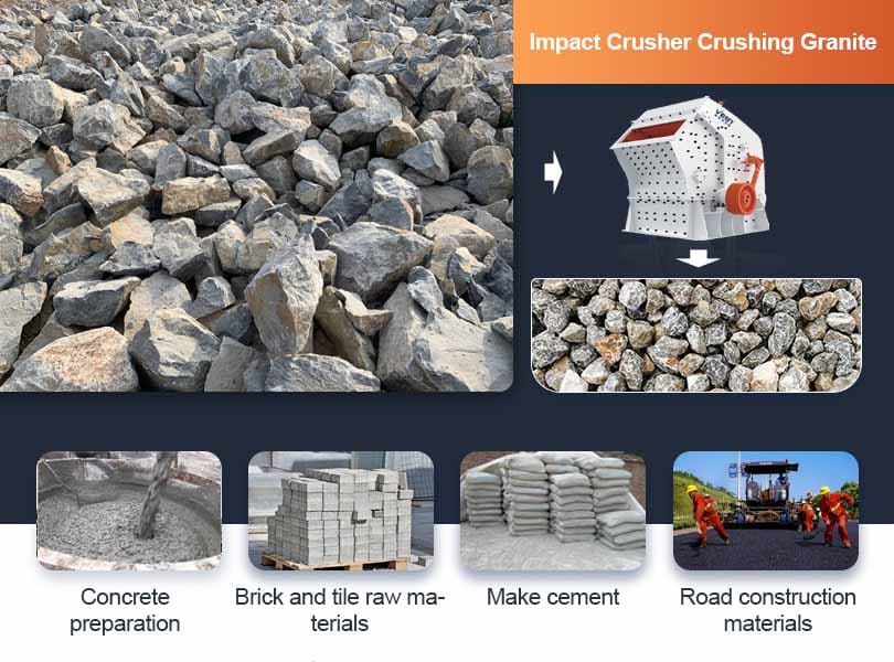 Can impact crusher crush granite? How effective is it?