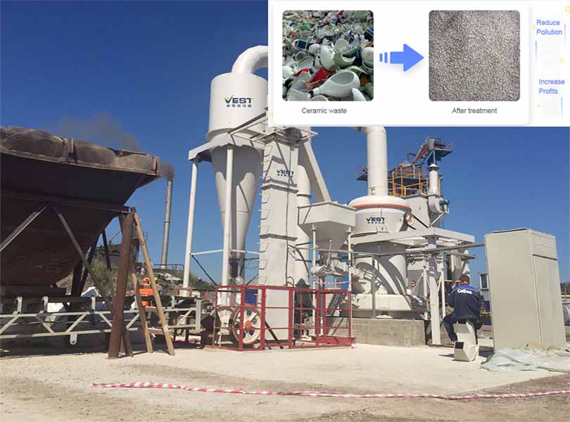 What equipment can be used to process ceramic waste?